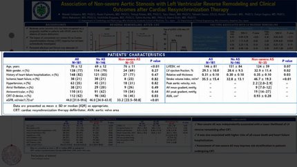 Association of non-severe aortic stenosis with left ventricular reverse remodeling and clinical outcomes after cardiac resynchronisation therapy