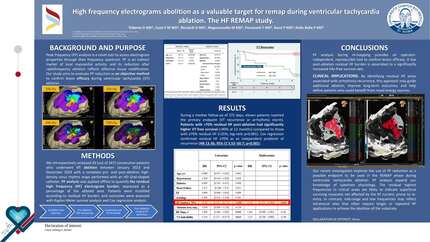 High frequency electrograms abolition as a valuable target for remap during ventricular tachycardia ablation. The HF REMAP study.