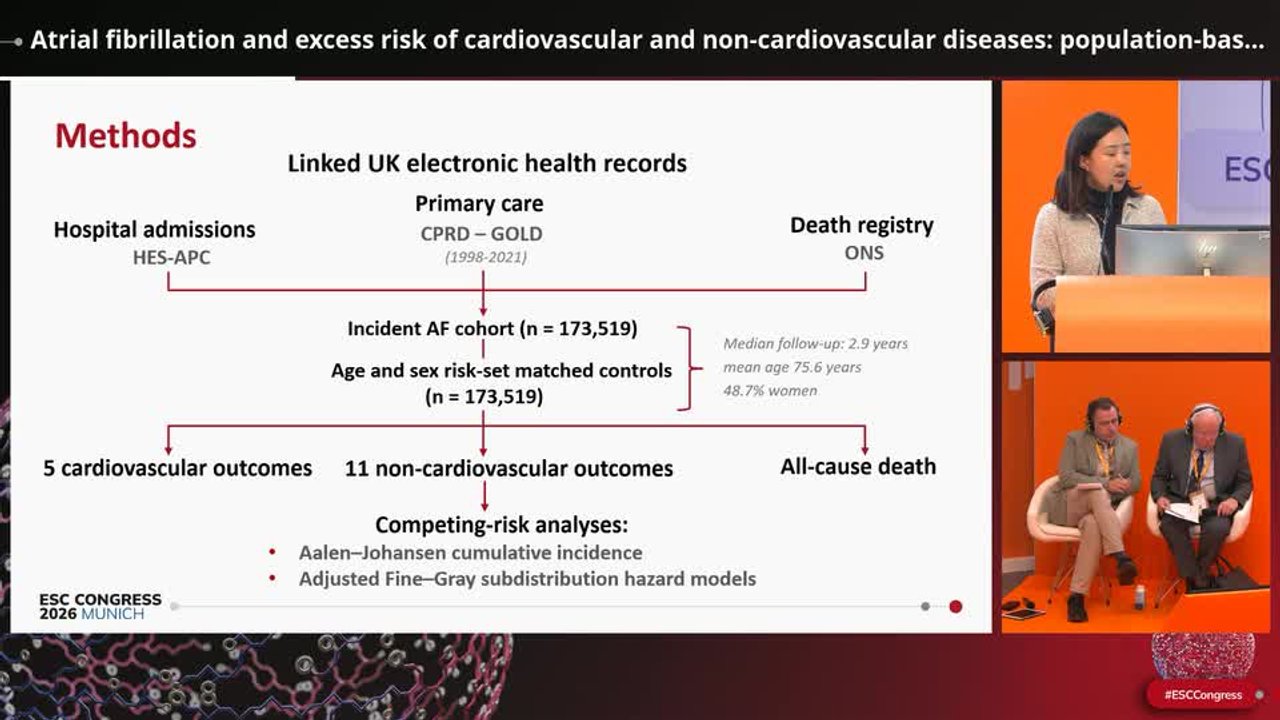 Shaping cardiovascular health: policy, prevention strategies, and population-level impact