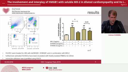 The involvement and interplay of HMGB1 with soluble MD-2 in dilated cardiomyopathy and its impact in immune cell recruitment