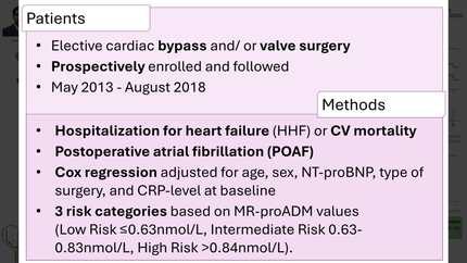 Mid-regional pro-adrenomedullin is an independent predictor of cardiovascular outcomes in cardiac surgery, a prospective cohort study in 500 patients