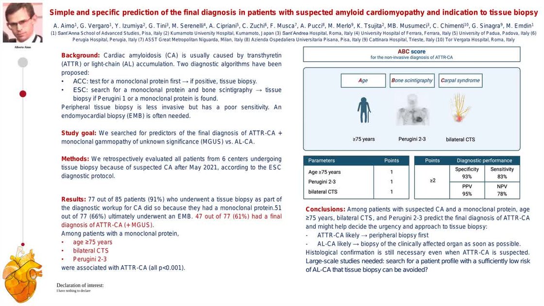 ESC 365 - Simple and specific prediction of the final diagnosis in ...