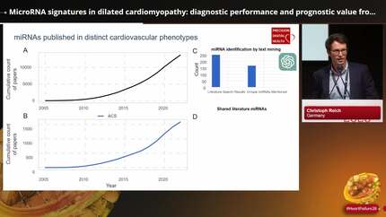 MicroRNA signatures in dilated cardiomyopathy: diagnostic performance and prognostic value from the European BestAgeing study