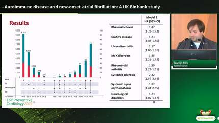 Autoimmune disease and new-onset atrial fibrillation: A UK Biobank study