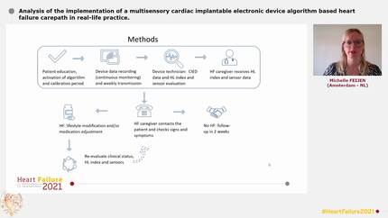 Analysis of the implementation of a multisensory cardiac implantable electronic device algorithm based heart failure carepath in real-life practice.