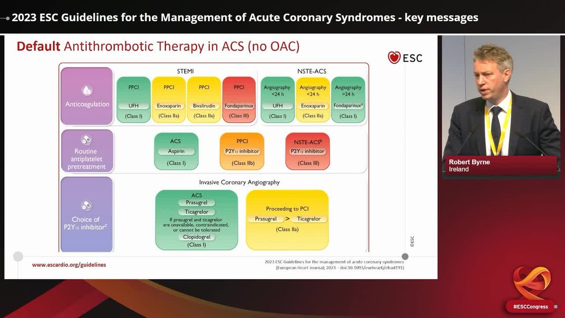 ESC 365 - 2023 ESC Guidelines for the Management of Acute Coronary ...