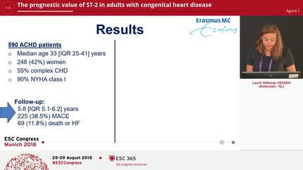 The prognostic value of ST-2 in adults with congenital heart disease