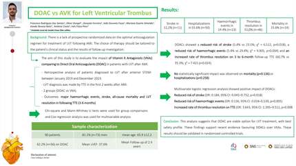 Assessing the best anticoagulation strategy for left ventricle thrombus after anterior myocardial infarction