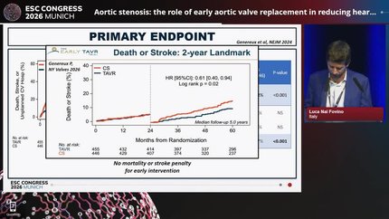 Screening for aortic stenosis: improving access to timely transcatheter aortic valve implantation care