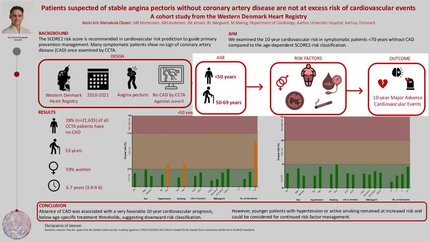 Normal coronary computed tomography angiography and long-term cardiovascular risk: implications for SCORE2–guided primary prevention