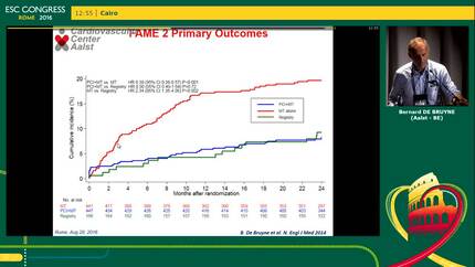 The present: FFR as the standard of reference in stable CAD.