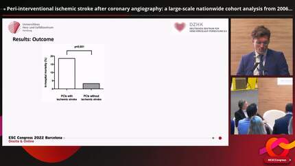 Peri-interventional ischemic stroke after coronary angiography: a large-scale nationwide cohort analysis from 2006 to 2020
