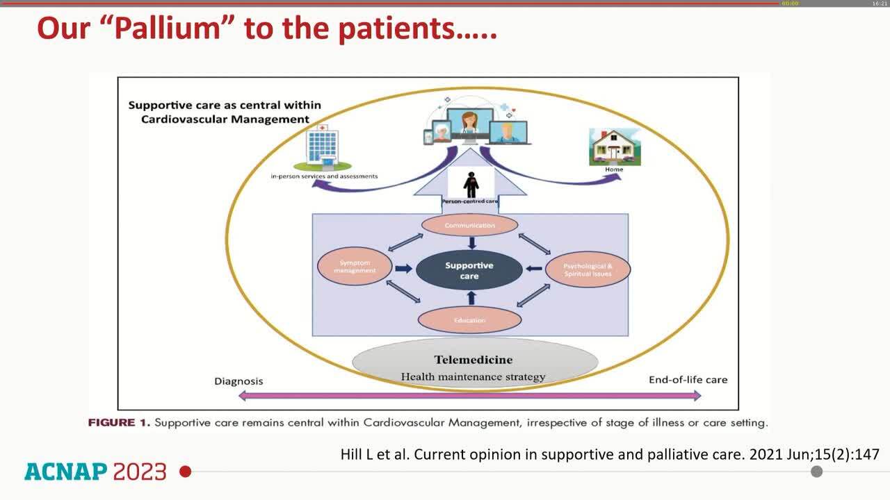 Discussion – Person-centred same-care approach under, different circumstances: what do we have to consider?