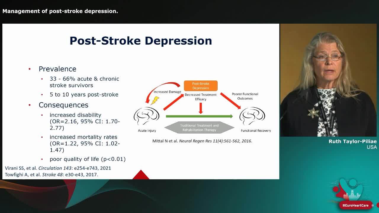 Management of post-stroke depression.