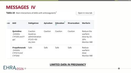 LBBB induced Cardiomyopathy: the pro-arrhythmic effects of anti-arrhythmic drugs.