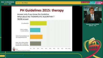 2015 Pulmonary hypertension Guidelines - Clinical practice in Italy