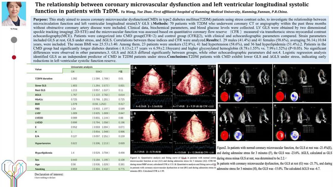 ESC 365 - The relationship between coronary microvascular dysfunction ...