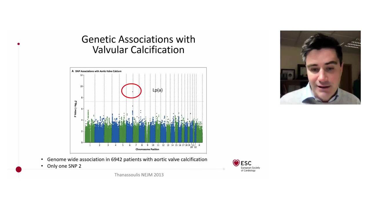 Lipoprotein(a): implications for atherosclerotic cardiovascular disease and calcific aortic stenosis