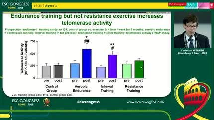 Differential effects of aerobic endurance, interval and resistance training on cellular senescence and inducible NO synthase