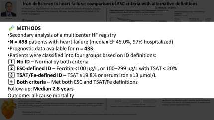 Iron deficiency in heart failure: comparison of esc criteria with alternative definitions 