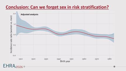 Female sex-related stroke risk in atrial fibrillation: a thing from the past?