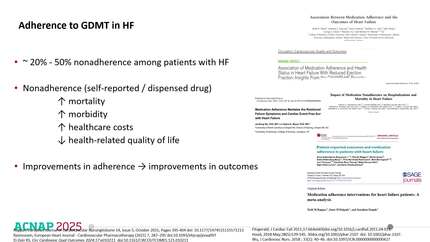 Optimising heart failure management: latest evidence and overcoming inertia