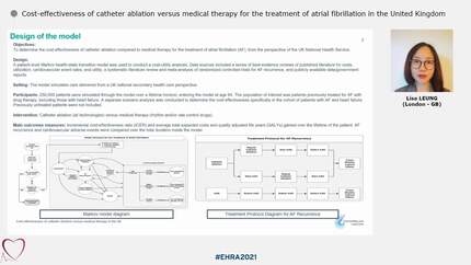 Cost-effectiveness of catheter ablation versus medical therapy for the treatment of atrial fibrillation in the United Kingdom