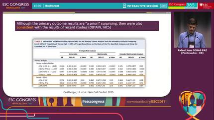 Effect of beta-blocker dose on mortality after acute coronary syndrome