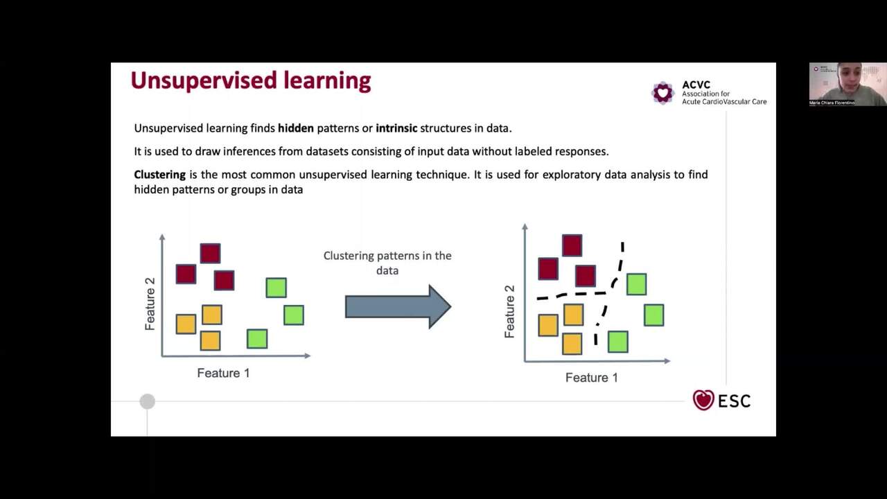ACVC Talks - Digital Health: Machine learning: a branch of artificial intelligence -  Episode 3