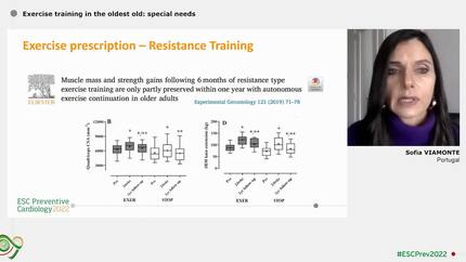 Exercise training in the oldest old: special needs