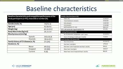 High physical fitness attenuates both basal and exercise induced inflammation