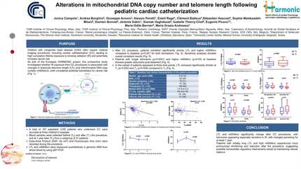 Alterations in mitochondrial DNA copy number and telomere length following pediatric cardiac catheterization