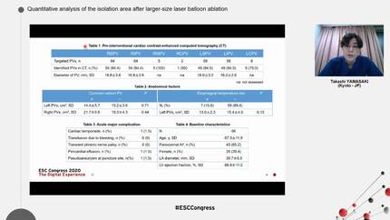 Quantitative analysis of the isolation area after larger-size laser balloon ablation