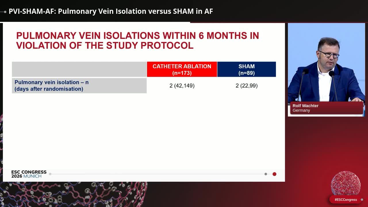 PVI-SHAM-AF: Pulmonary Vein Isolation versus SHAM in AF