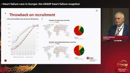 Improvement of heart failure care through data
