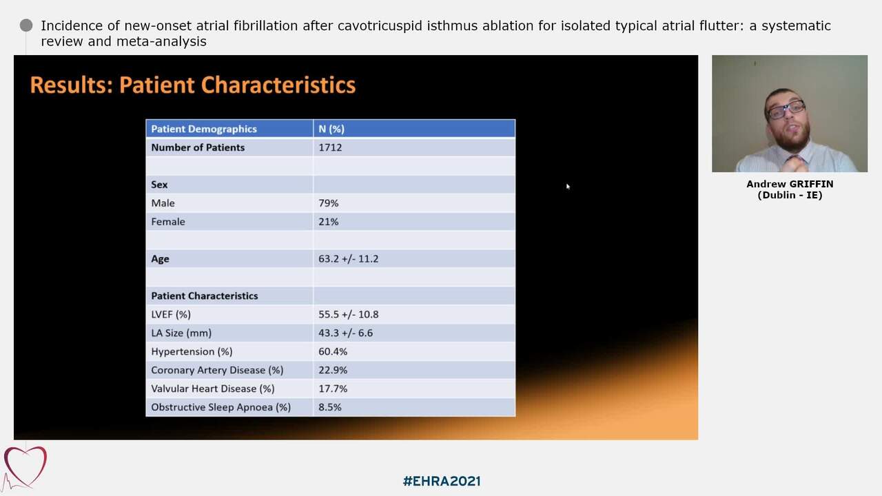 Incidence of new-onset atrial fibrillation after cavotricuspid isthmus ablation for isolated typical atrial flutter: a systematic review and meta-analysis 