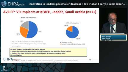 Innovations for improved patient care: from CRT and predictive AI analytics to leadless pacing and novel vascular closure methods