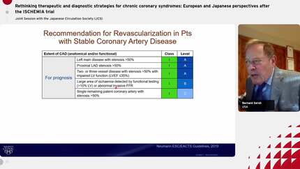 Rethinking therapeutic and diagnostic strategies for chronic coronary syndromes: European and Japanese perspectives after the ISCHEMIA trial