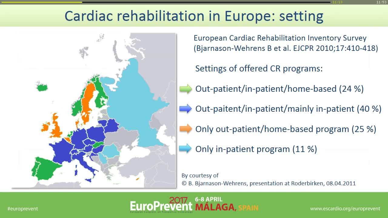 Pitfalls in evaluating and analysis data from CR publications.