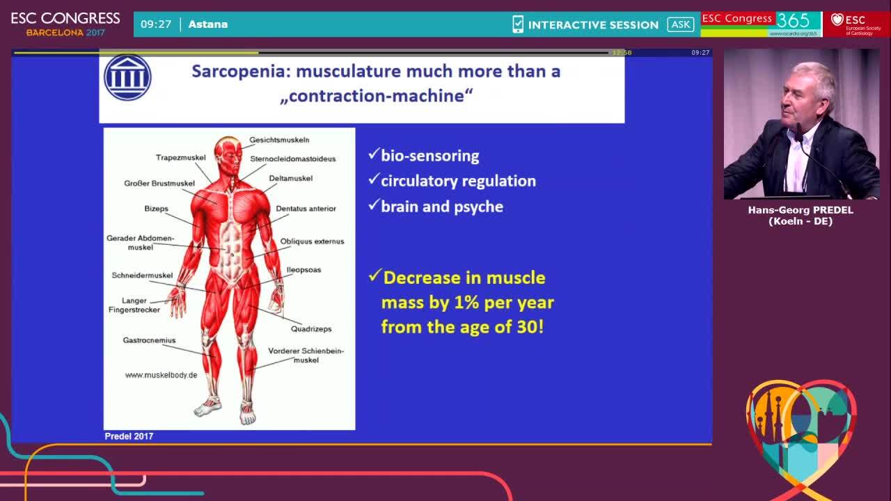 Lifestyle interventions to treat hypertension - What works.