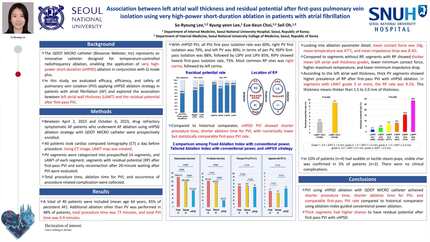 Association between left atrial wall thickness and residual potential after first-pass pulmonary vein isolation using very high-power short-duration ablation in patients with atrial fibrillation