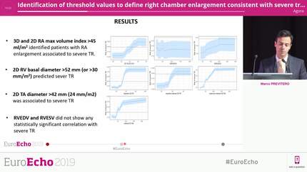 Identification of threshold values to define right chamber enlargement consistent with severe tricuspid regurgitation.