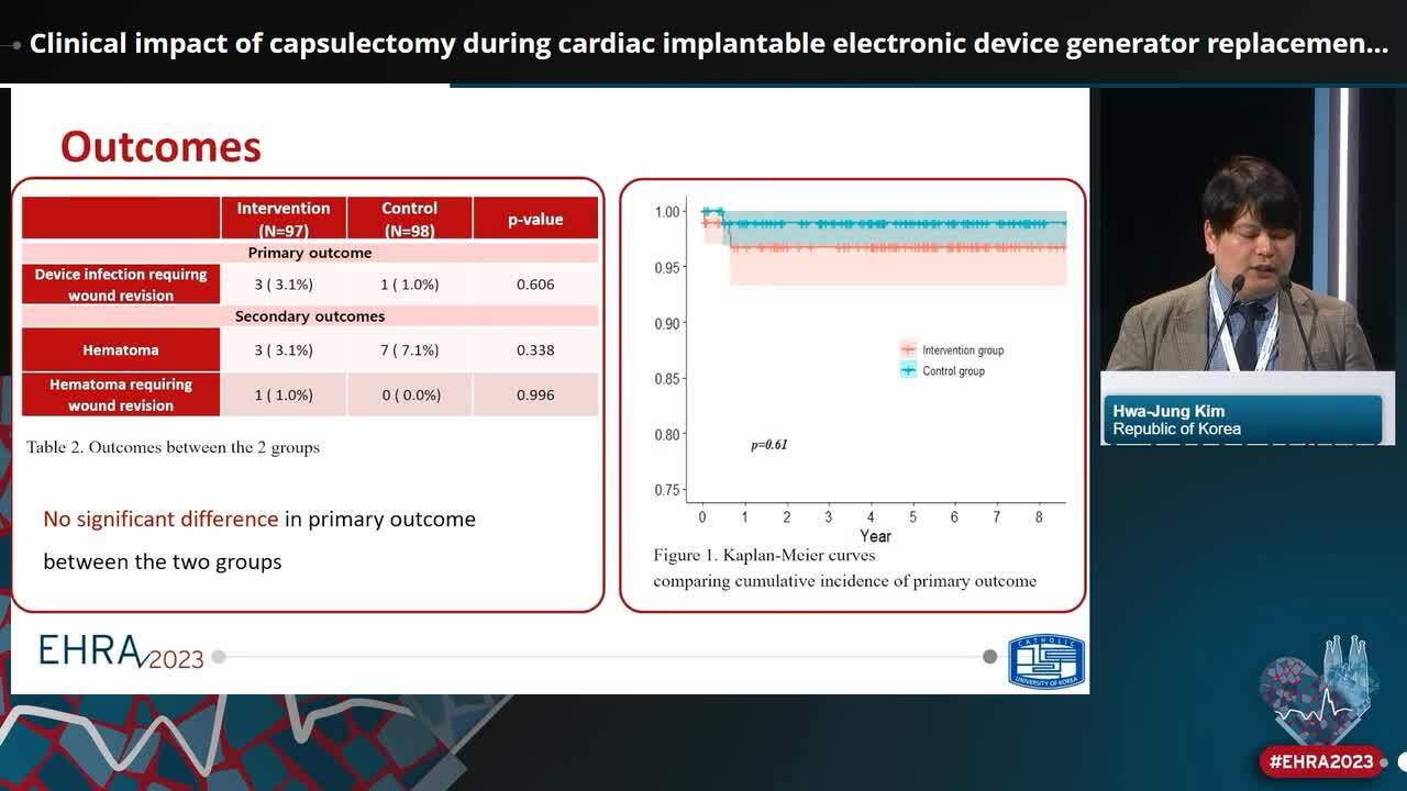 Clinical impact of capsulectomy during cardiac implantable electronic device generator replacement: a prospective randomized trial