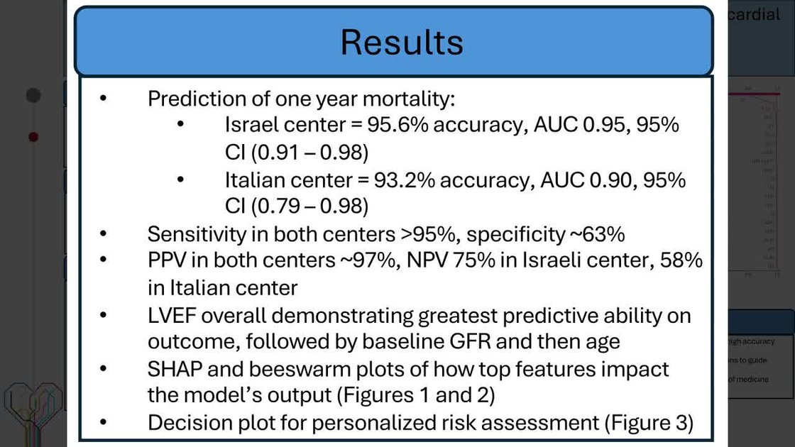 ESC 365 - Machine-learning based calculator for personalized risk ...