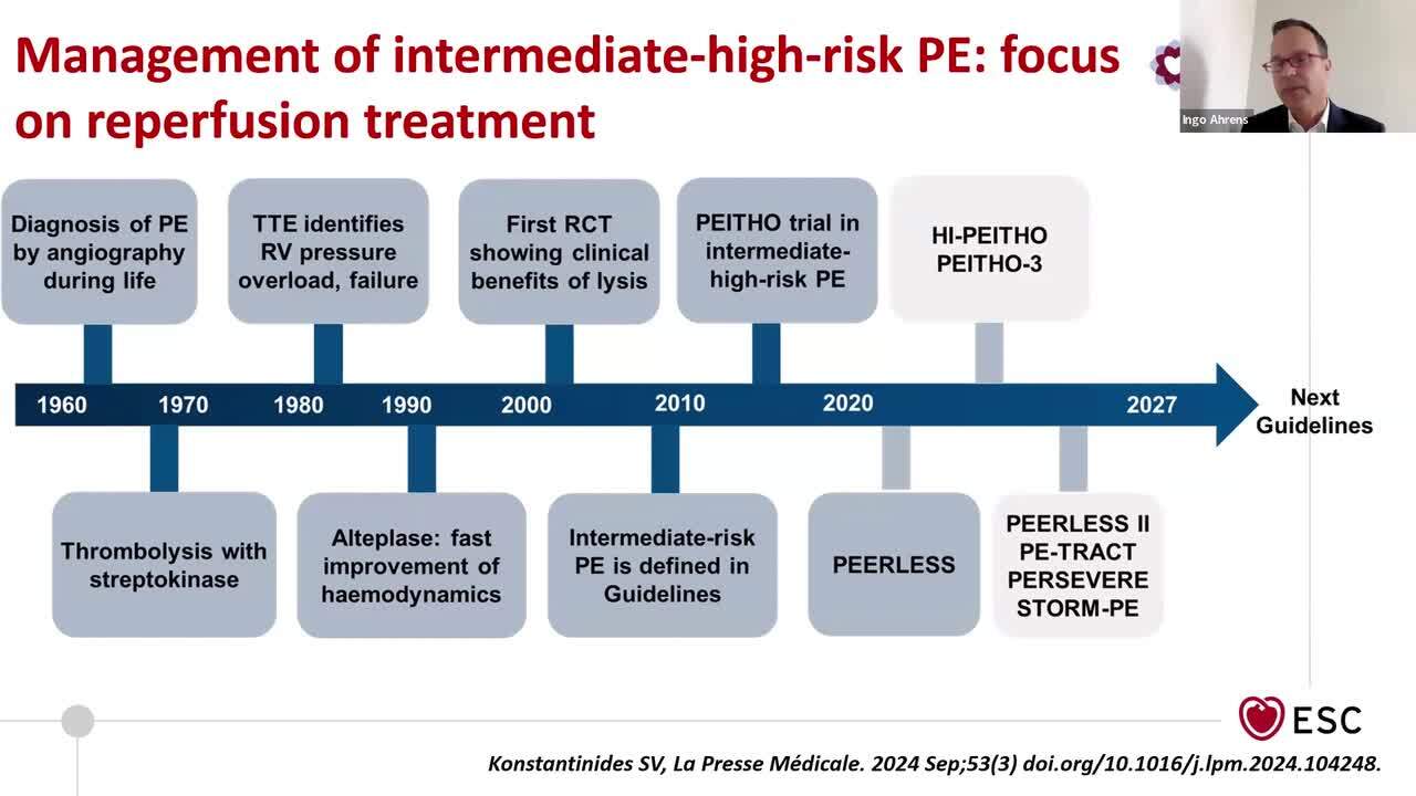 ACVC Talks - episode 3 - Acute Cardiovascular Thromboembolic Diseases