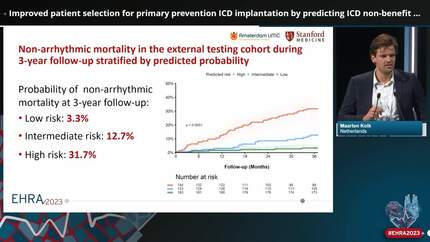 Improved patient selection for primary prevention ICD implantation by predicting ICD non-benefit using artificial intelligence