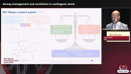 Cardiogenic shock in real life; how to handle the difficulties