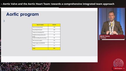 Heart Team Discussion: optimal management of asymptomatic severe aortic stenosis