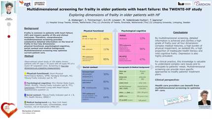 Multidimensional screening for frailty in older patients with heart failure: the TWENTE-HF study