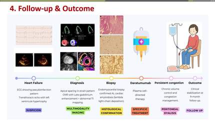 Presentation thumbnail